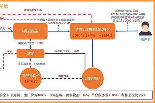 苏群：处于流言中心的库明加和维金斯显然感到了巨大的压力